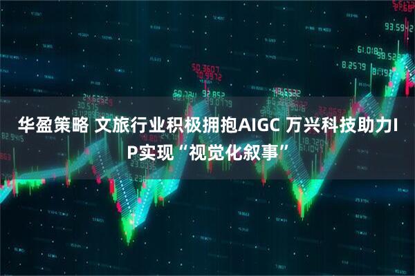 华盈策略 文旅行业积极拥抱AIGC 万兴科技助力IP实现“视觉化叙事”